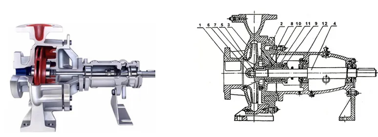 WRY-HOT OIL PUMP