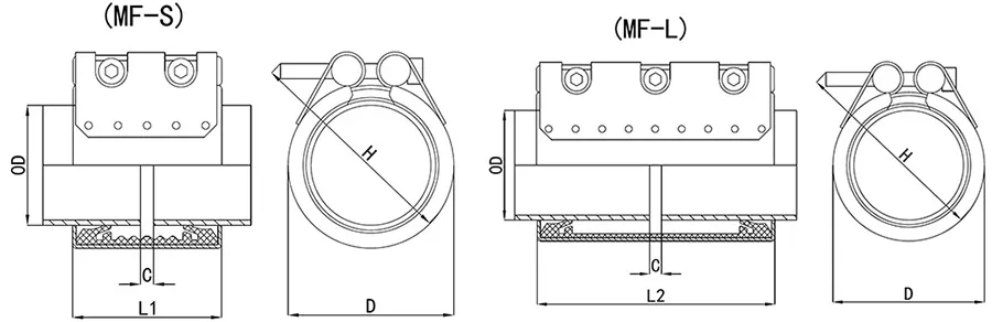 Grip-MF Coupling